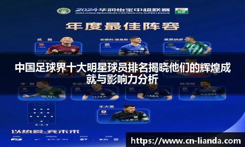 中国足球界十大明星球员排名揭晓他们的辉煌成就与影响力分析