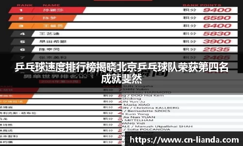 乒乓球速度排行榜揭晓北京乒乓球队荣获第四名成就斐然